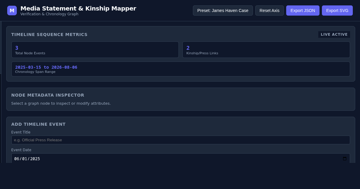 Media Statement & Kinship Timeline Mapper preview