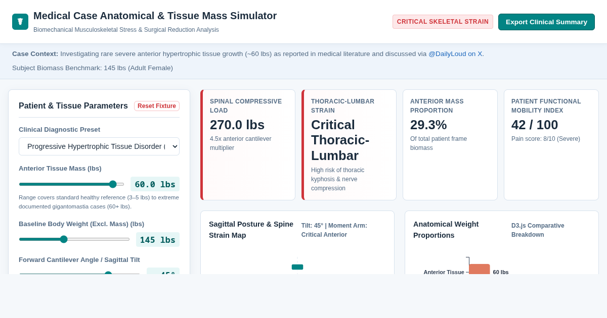 Medical Case Anatomical & Tissue Mass Simulator preview