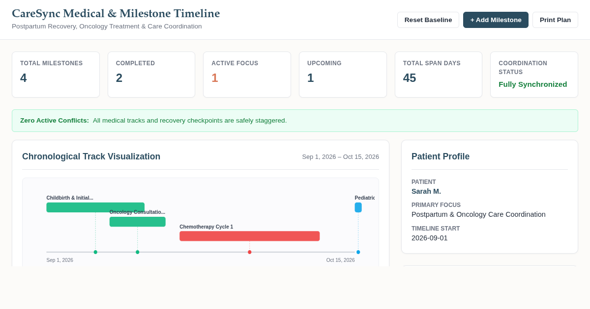 Medical Milestone & Care Coordination Timeline Planner preview