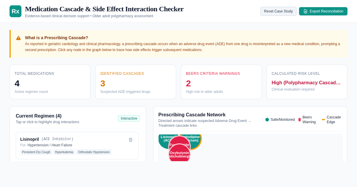 Medication Cascade & Side Effect Interaction Checker preview