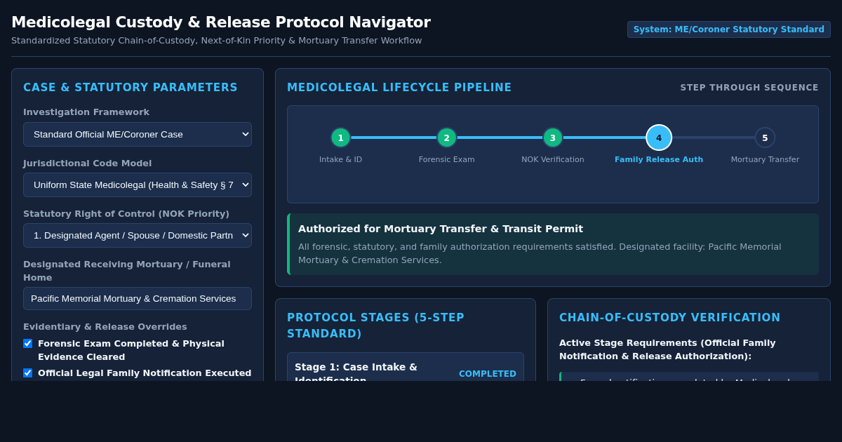 Medicolegal Custody & Release Protocol Navigator preview