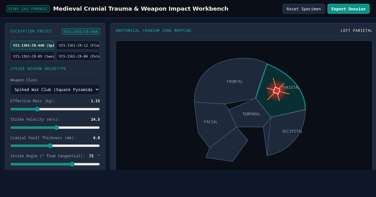 Visby 1361 Cranial Trauma & Weapon Impact Analyzer preview
