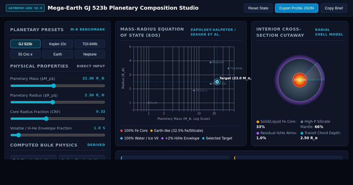 Mega-Earth GJ 523b Planetary Composition & Interior Modeling Studio preview