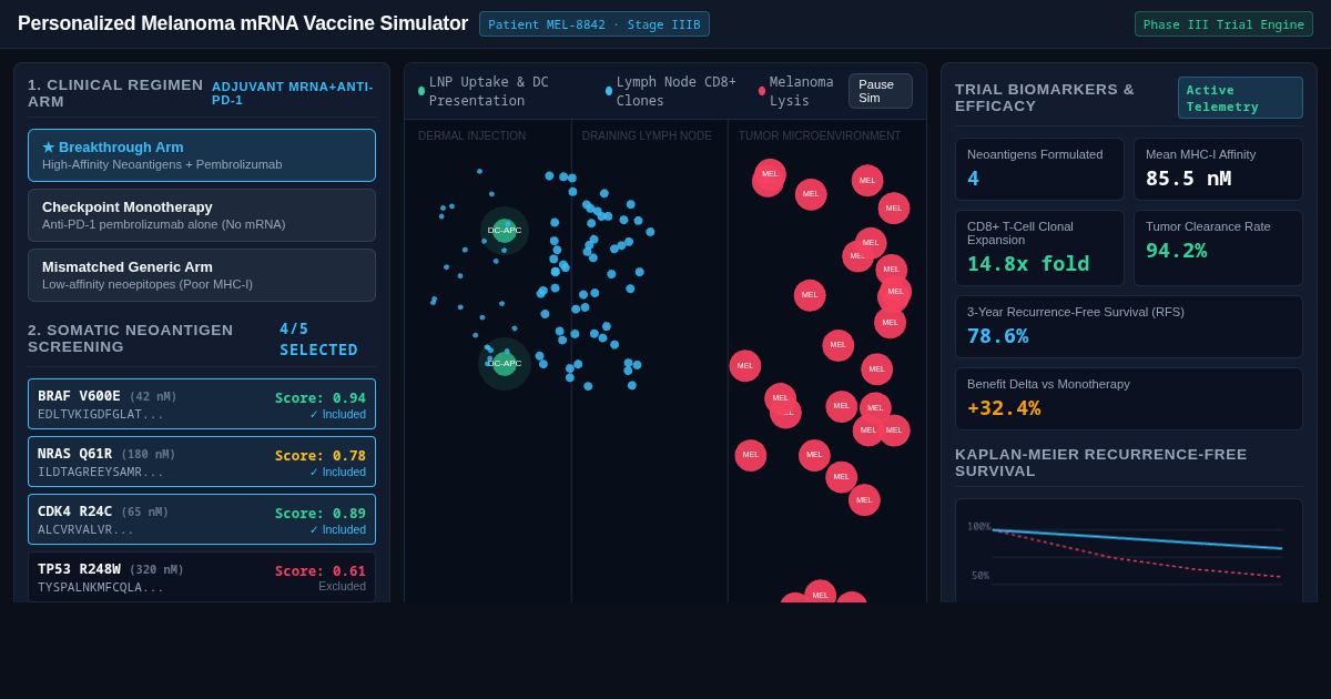 Personalized Melanoma mRNA Vaccine Simulator preview