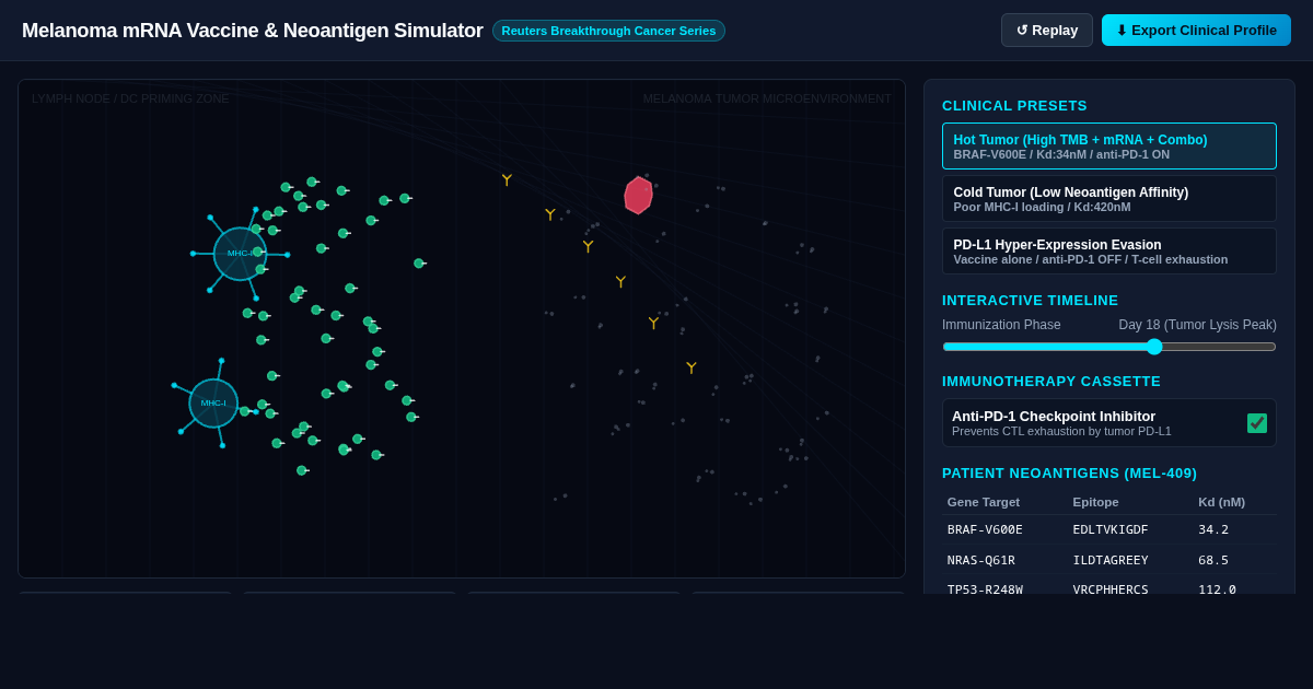 Melanoma mRNA Vaccine & Tumor Neoantigen Simulator preview