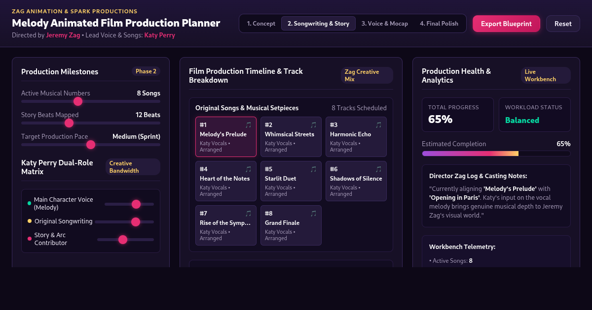 Melody Animated Film Production Planner preview
