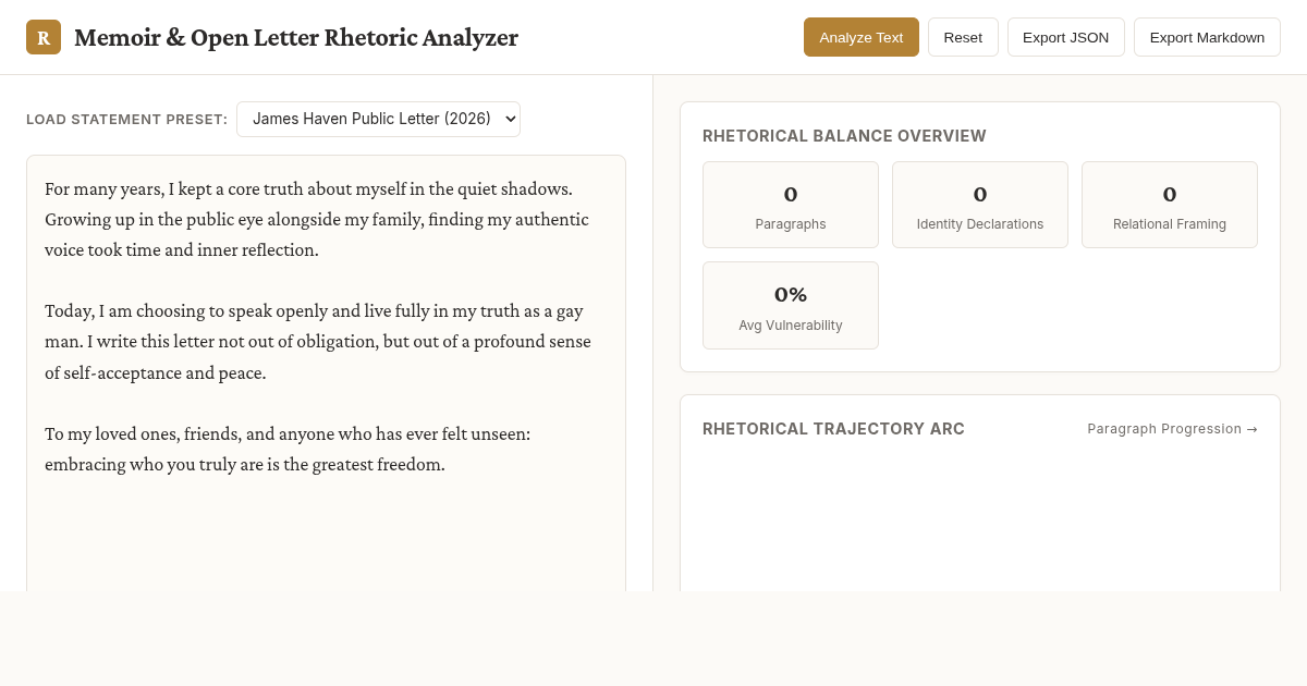 Memoir & Open Letter Rhetoric Analyzer preview