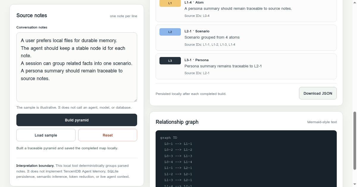 Memory Pyramid Workbench preview