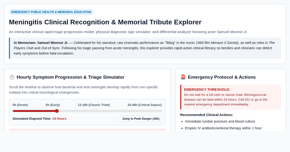 Meningitis Clinical Recognition & Memorial Tribute Explorer preview
