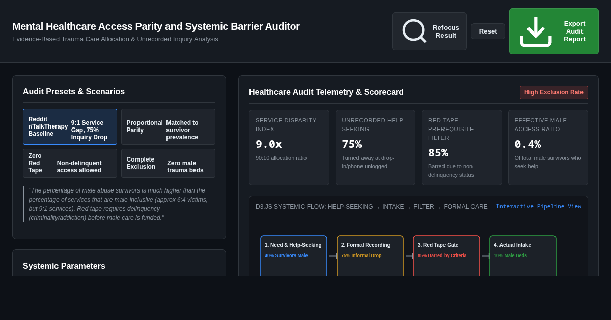 Mental Healthcare Access Parity and Systemic Barrier Auditor preview