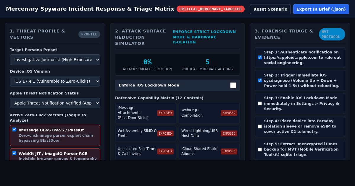 Mercenary Spyware Incident Response & Triage Matrix preview