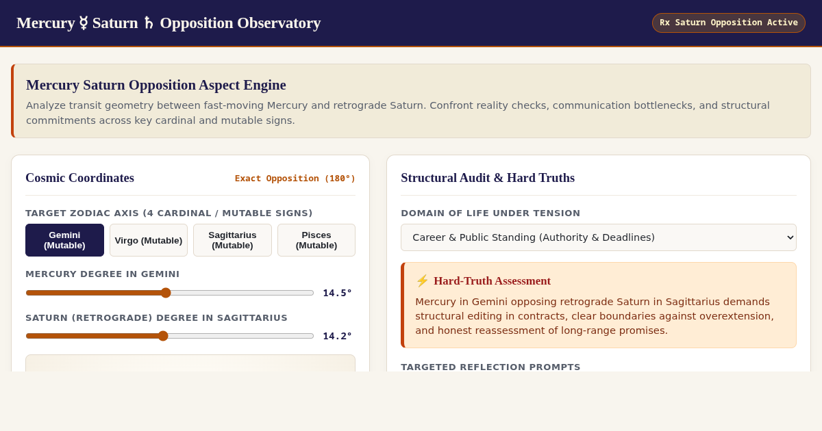 Mercury Saturn Opposition Aspect Engine preview