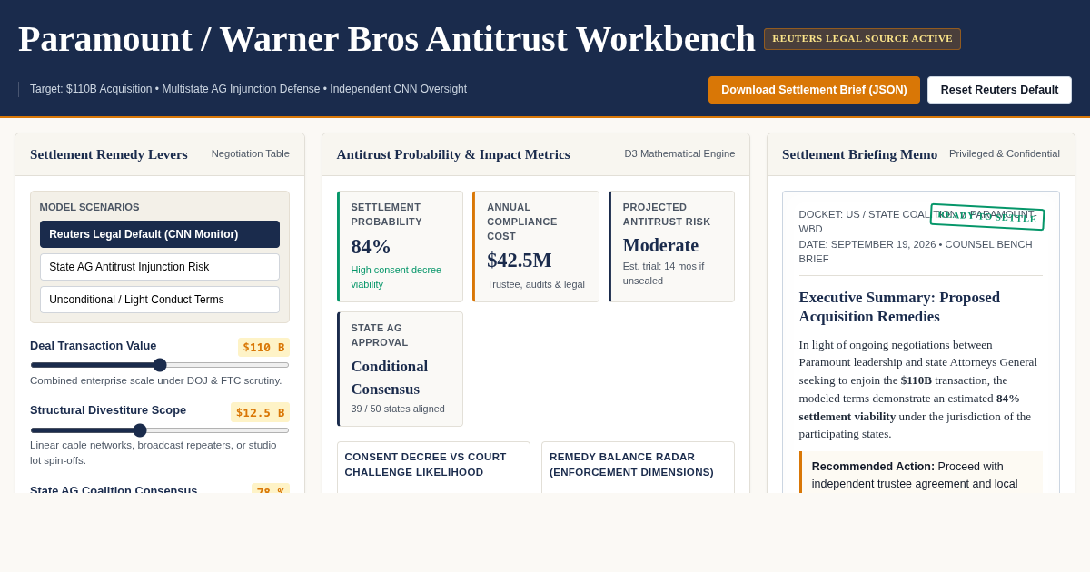 Paramount Warner Bros Merger Settlement Terms & Antitrust Compliance Workbench preview
