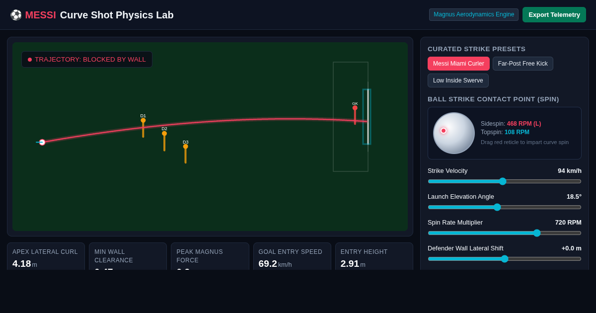 Messi Curve Shot Physics Lab preview