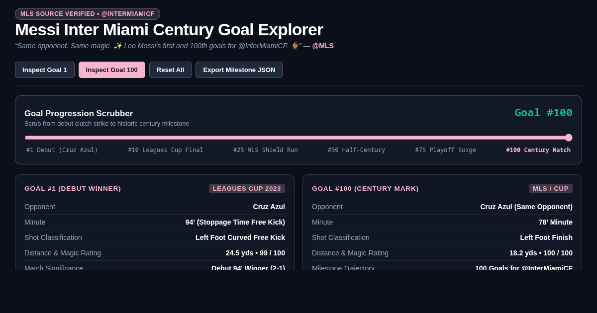 Messi Inter Miami Century Goal Explorer preview