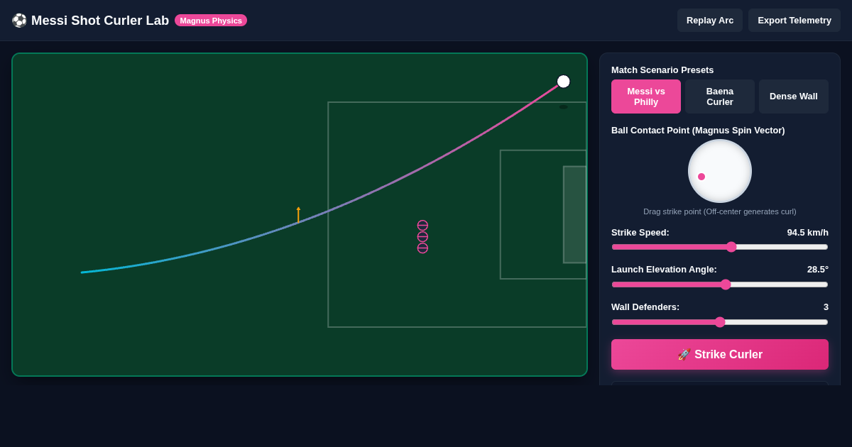 Messi Shot Curler Lab - Football Trajectory & Magnus Physics Simulator preview