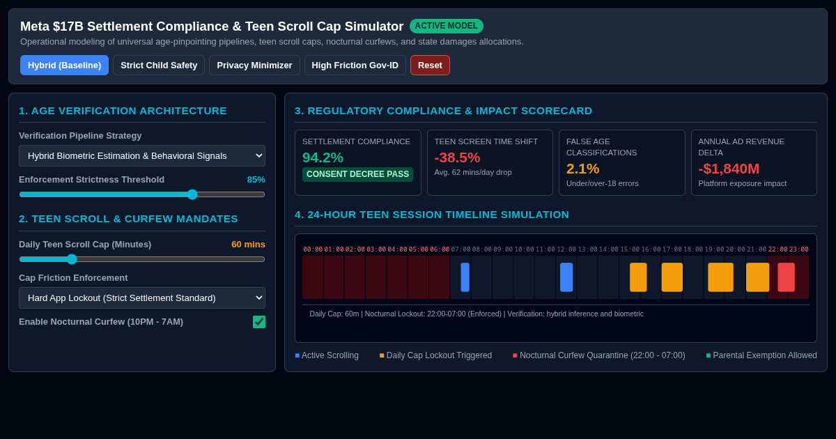 Meta Settlement Compliance & Teen Scroll Cap Simulator preview