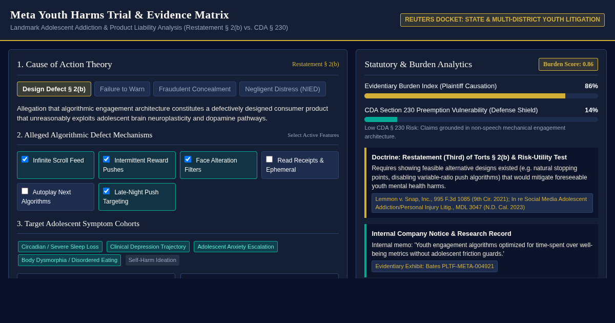 Meta Youth Harms Trial & Evidence Matrix preview