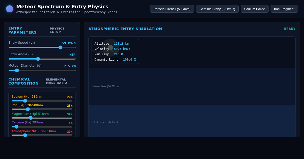 Meteor Spectrum & Atmospheric Entry Simulator preview