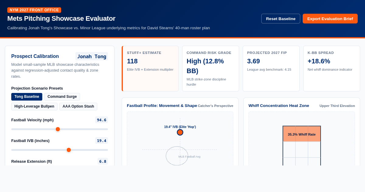 Mets 2027 Pitching Showcase Evaluator | David Stearns Roster Workbench preview