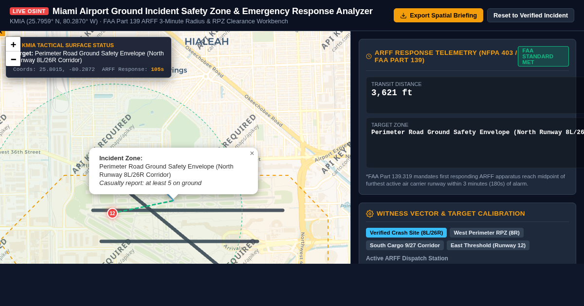 Miami Airport Ground Incident Safety Zone & Emergency Response Analyzer preview