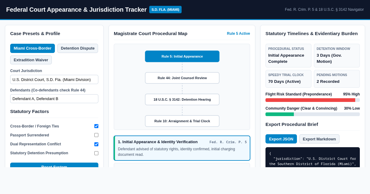 Miami Federal Court Initial Appearance Tracker preview