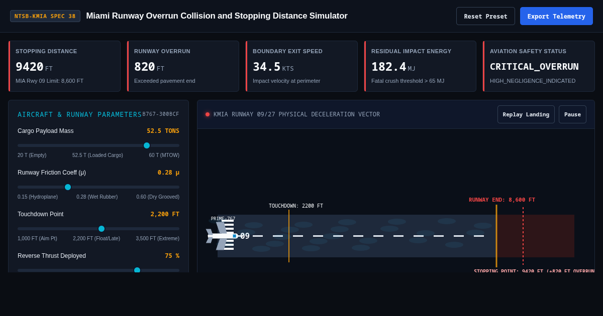 Miami Runway Overrun Collision and Stopping Distance Simulator preview