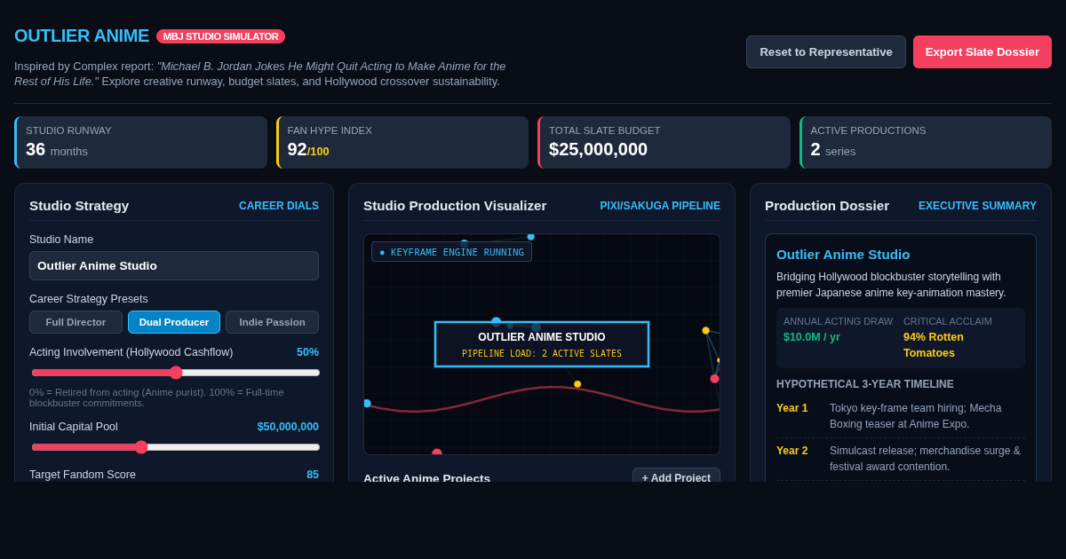Michael B. Jordan Anime Studio Career Pivot Simulator preview