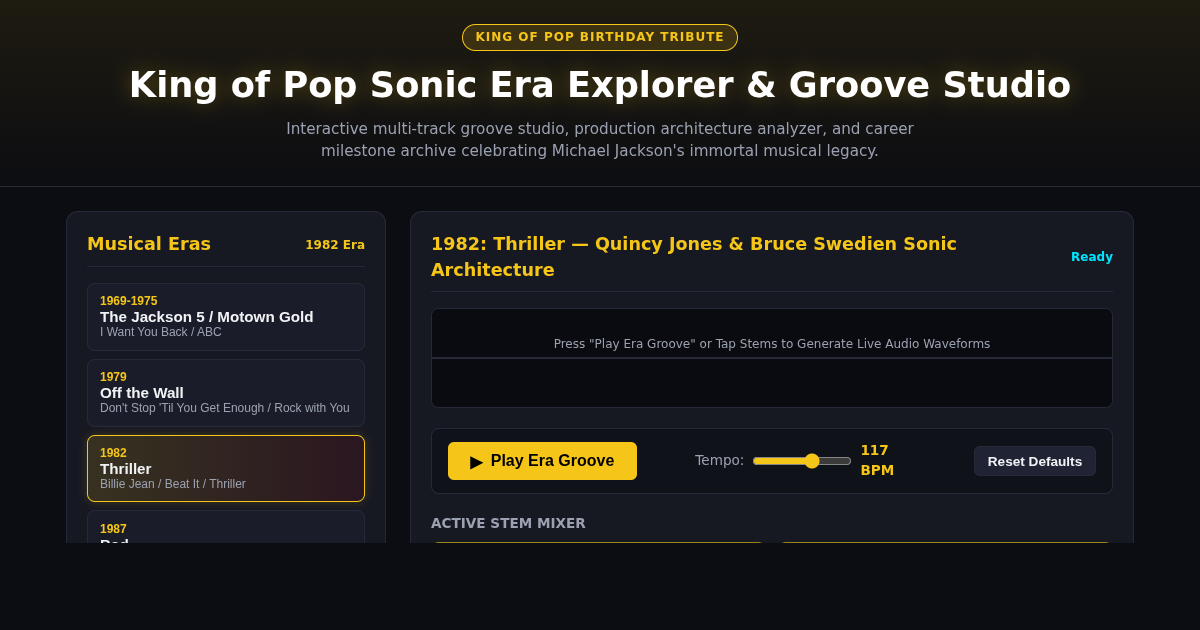 King of Pop Sonic Era Explorer & Groove Studio preview