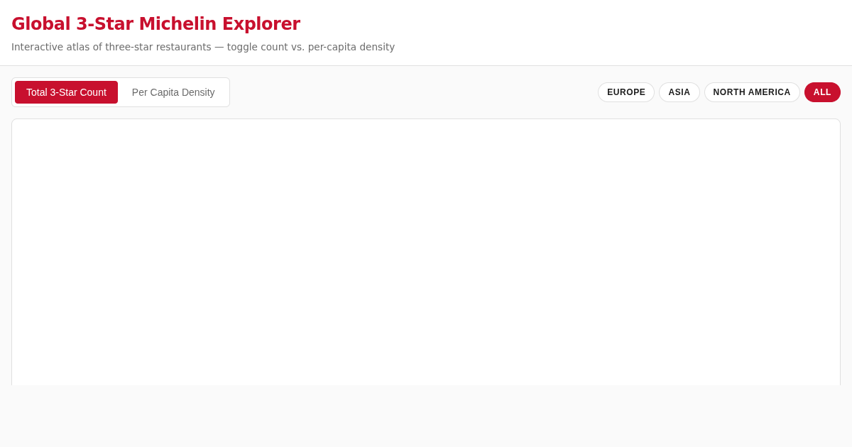 Global 3-Star Michelin Explorer & Culinary Density Workbench preview