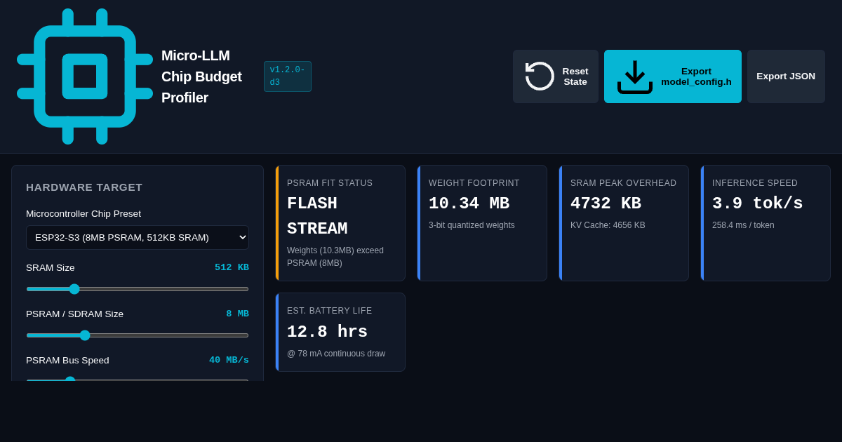 ESP32-S3 Micro-LLM Memory & Performance Profiler preview