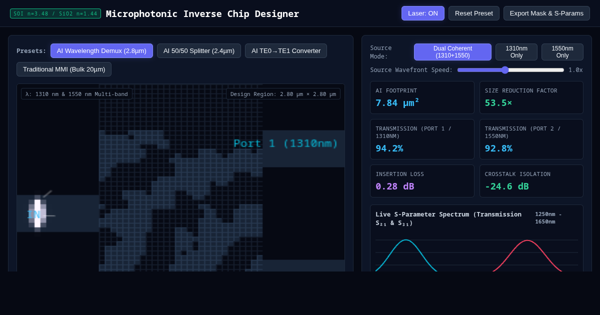 Microphotonic Inverse Chip Designer preview