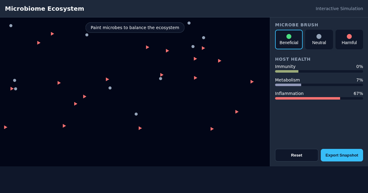 Microbiome Ecosystem Simulator preview