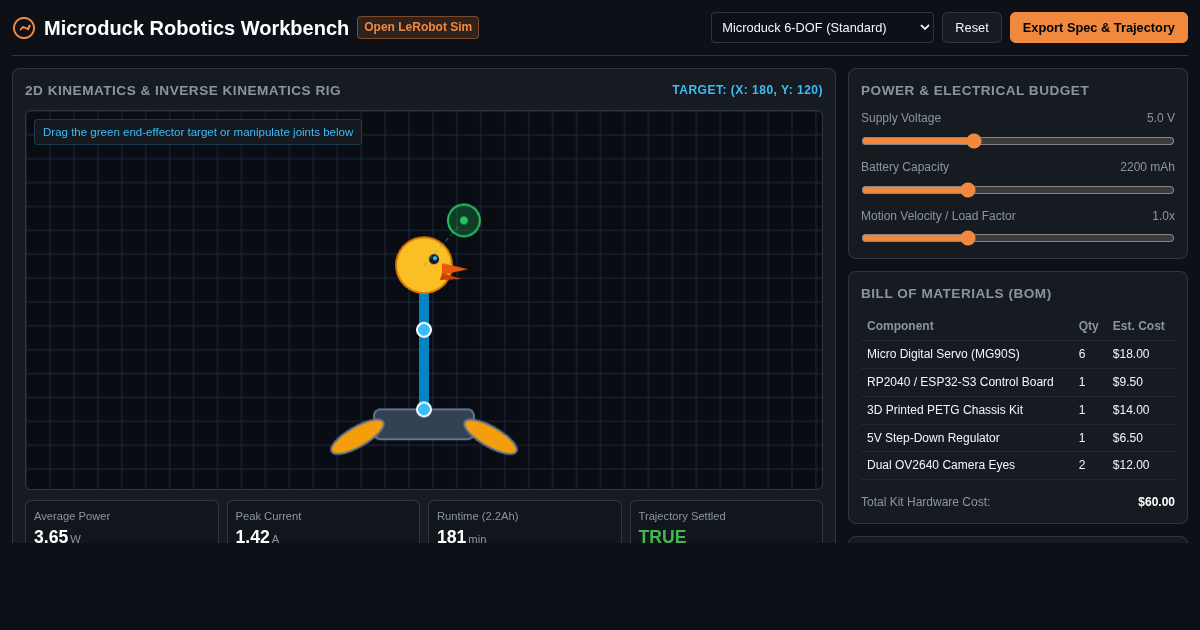 Microduck Open Robotics Motion & Hardware Workbench preview