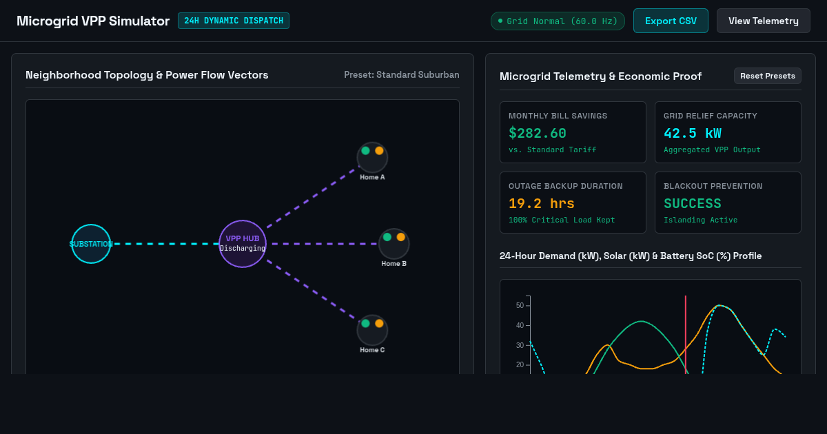 Virtual Power Plant & Home Battery Microgrid Simulator preview