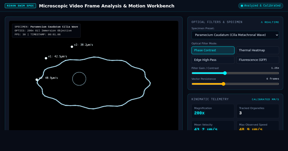 Microscopic Video Frame Analysis & Motion Microscope Workbench preview