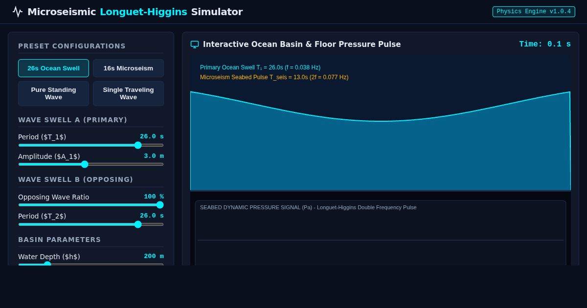Microseismic Wave Interaction & Longuet-Higgins Pulse Simulator preview