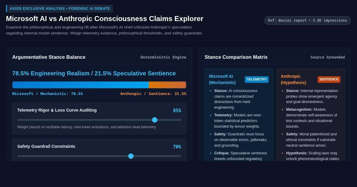 Microsoft AI vs Anthropic Consciousness Claims Explorer preview