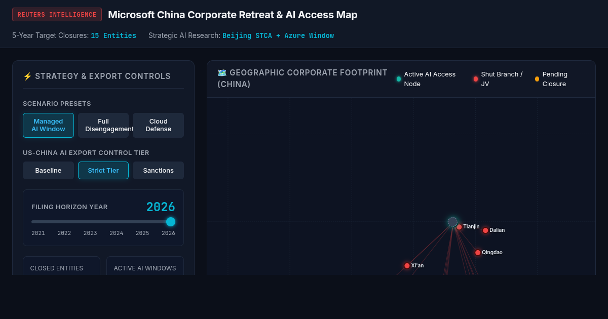 Microsoft China Corporate Retreat & AI Access Map (2021–2026) preview