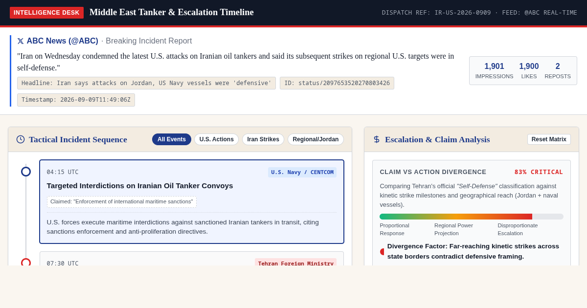 Middle East Tanker Incident & Regional Escalation Analyzer preview