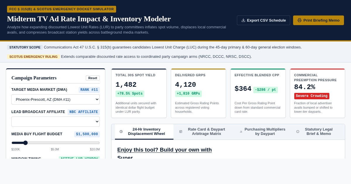 Midterm TV Ad Rate Impact & Inventory Modeler preview