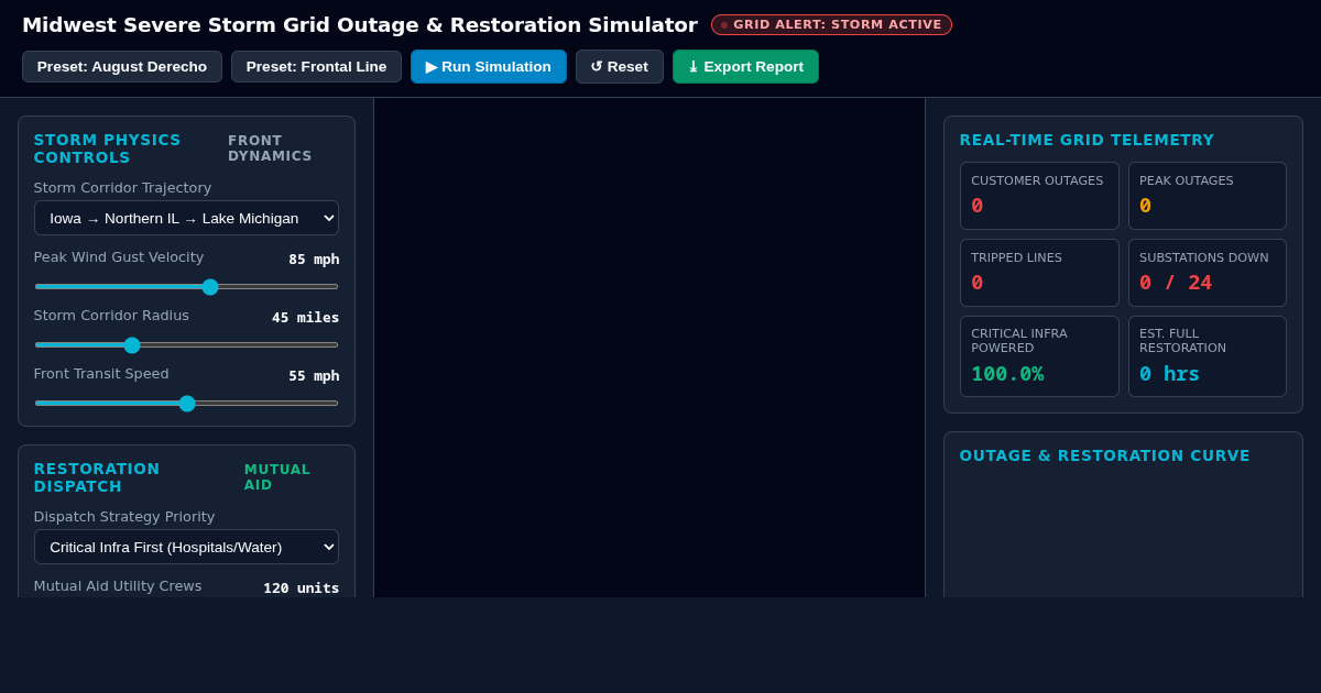 Midwest Severe Storm Grid Outage & Restoration Simulator preview