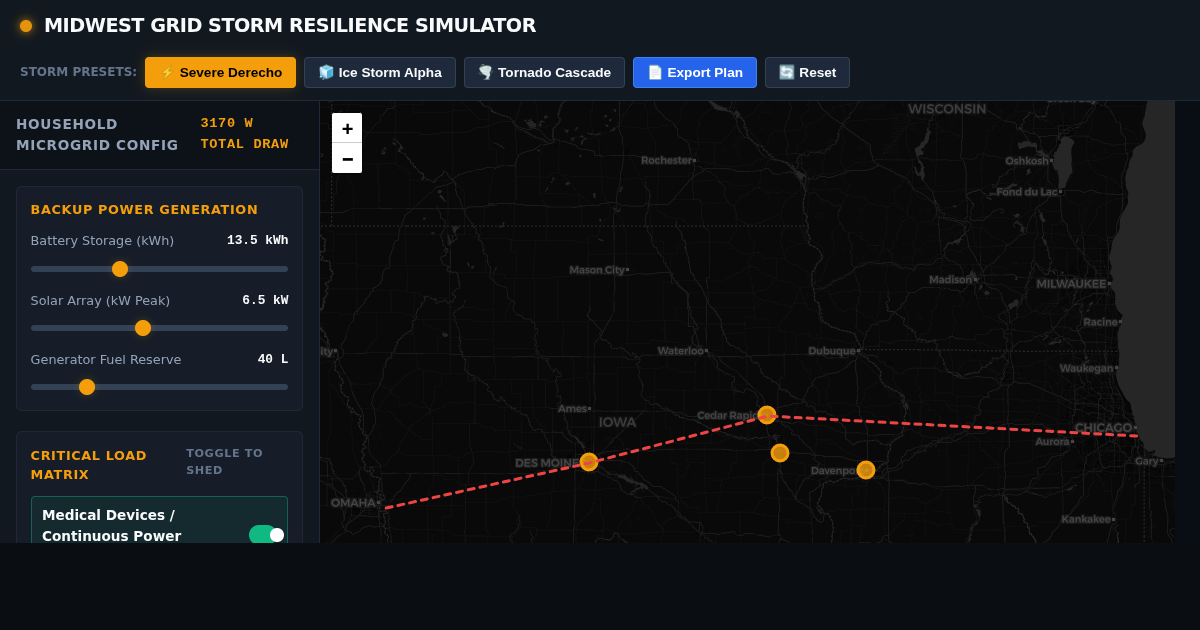Midwest Grid Storm Resilience & Outage Recovery Simulator preview