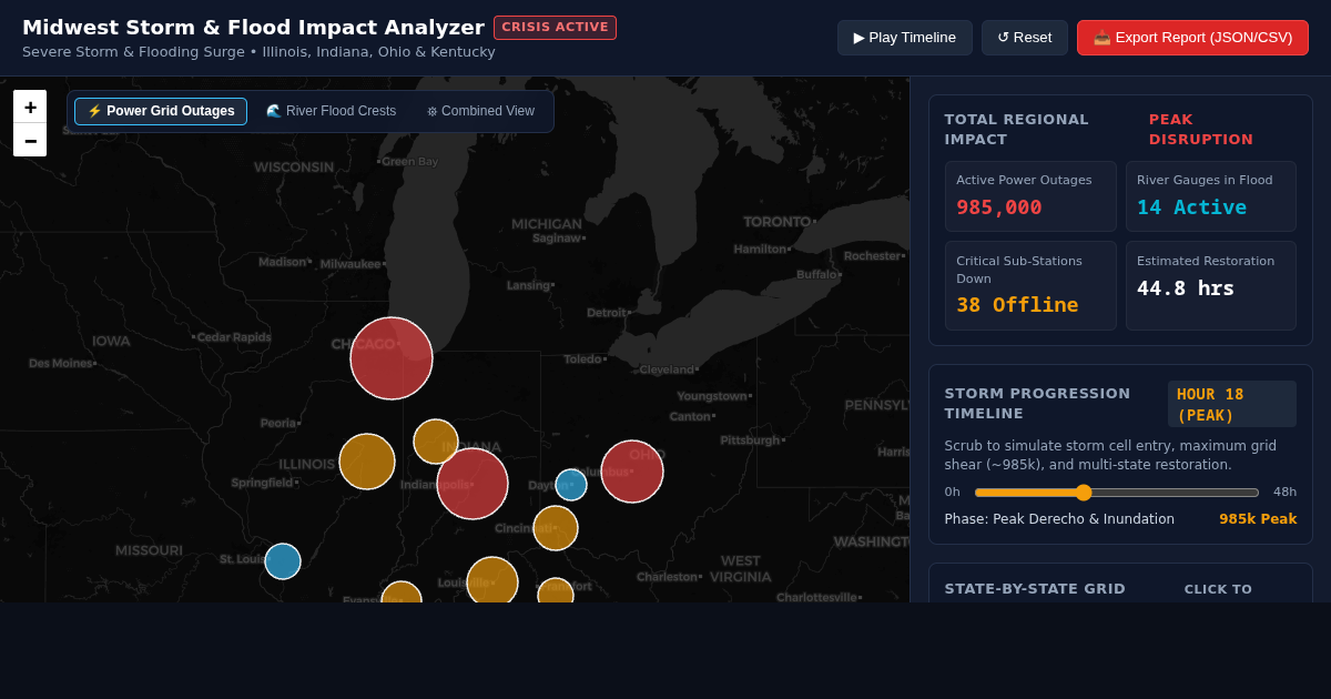 Midwest Storm & Flood Impact Analyzer preview