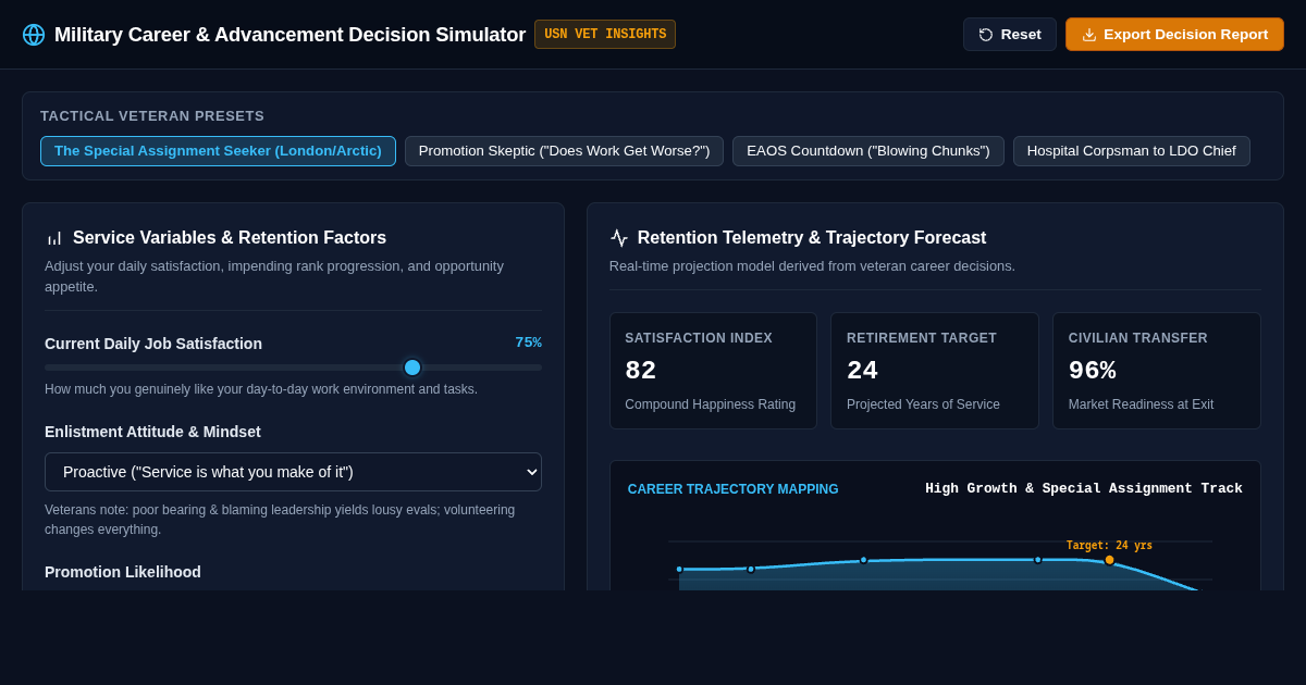 Military Career & Advancement Decision Simulator preview