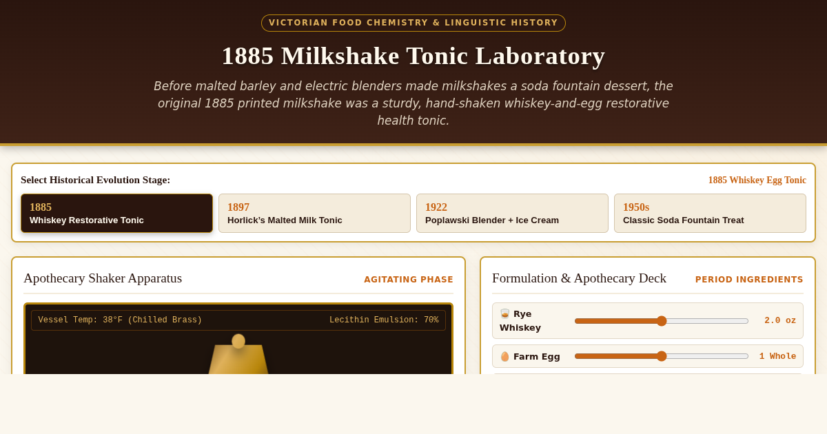1885 Milkshake Tonic Laboratory | Victorian Whiskey Tonic Evolution preview