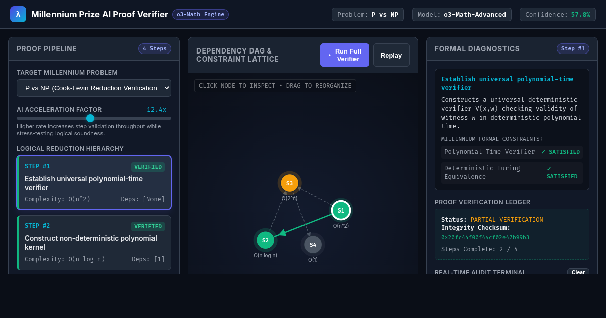 Millennium Prize AI Proof Verifier & Complexity Sandbox preview