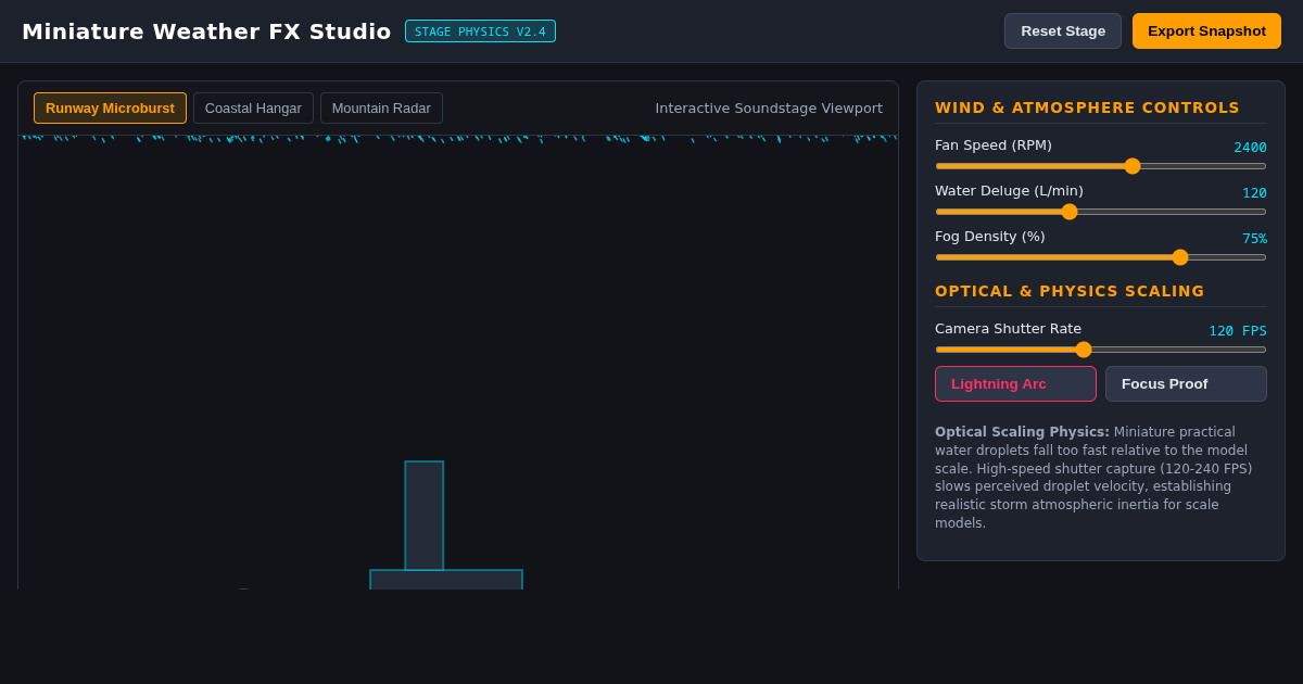 Miniature Weather FX Studio: Practical Stage Physics preview