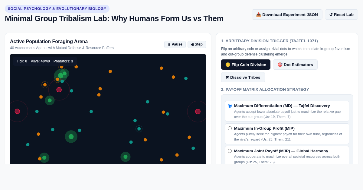 Minimal Group Tribalism Lab: Why Humans Form Us vs Them preview