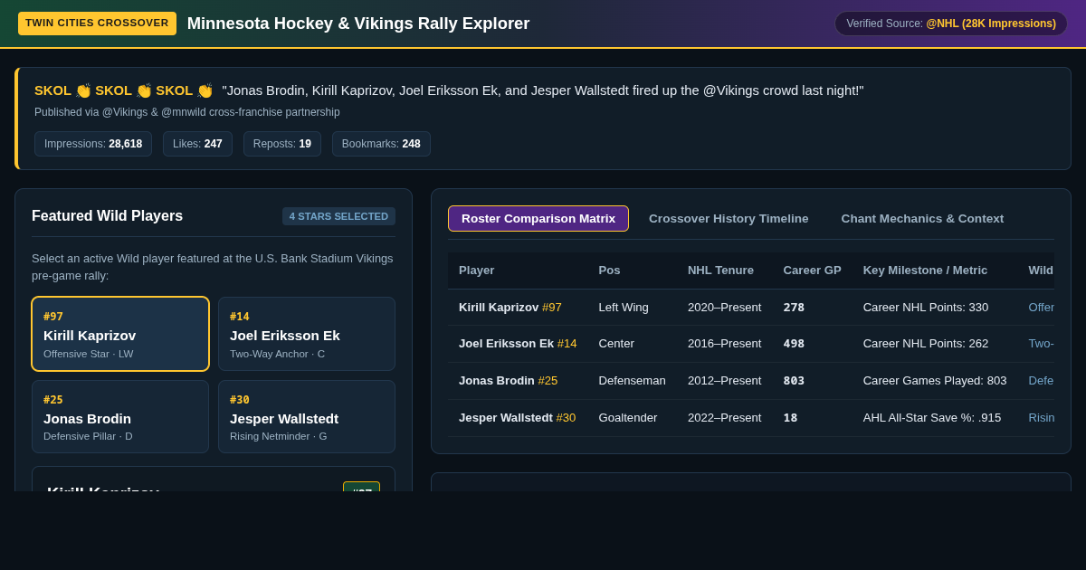 Minnesota Hockey & Vikings Rally Explorer preview